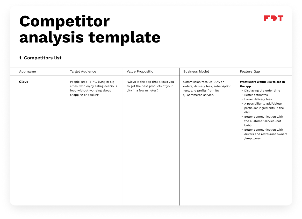 how-to-create-a-competitive-analysis-on-the-example-of-glovo-app