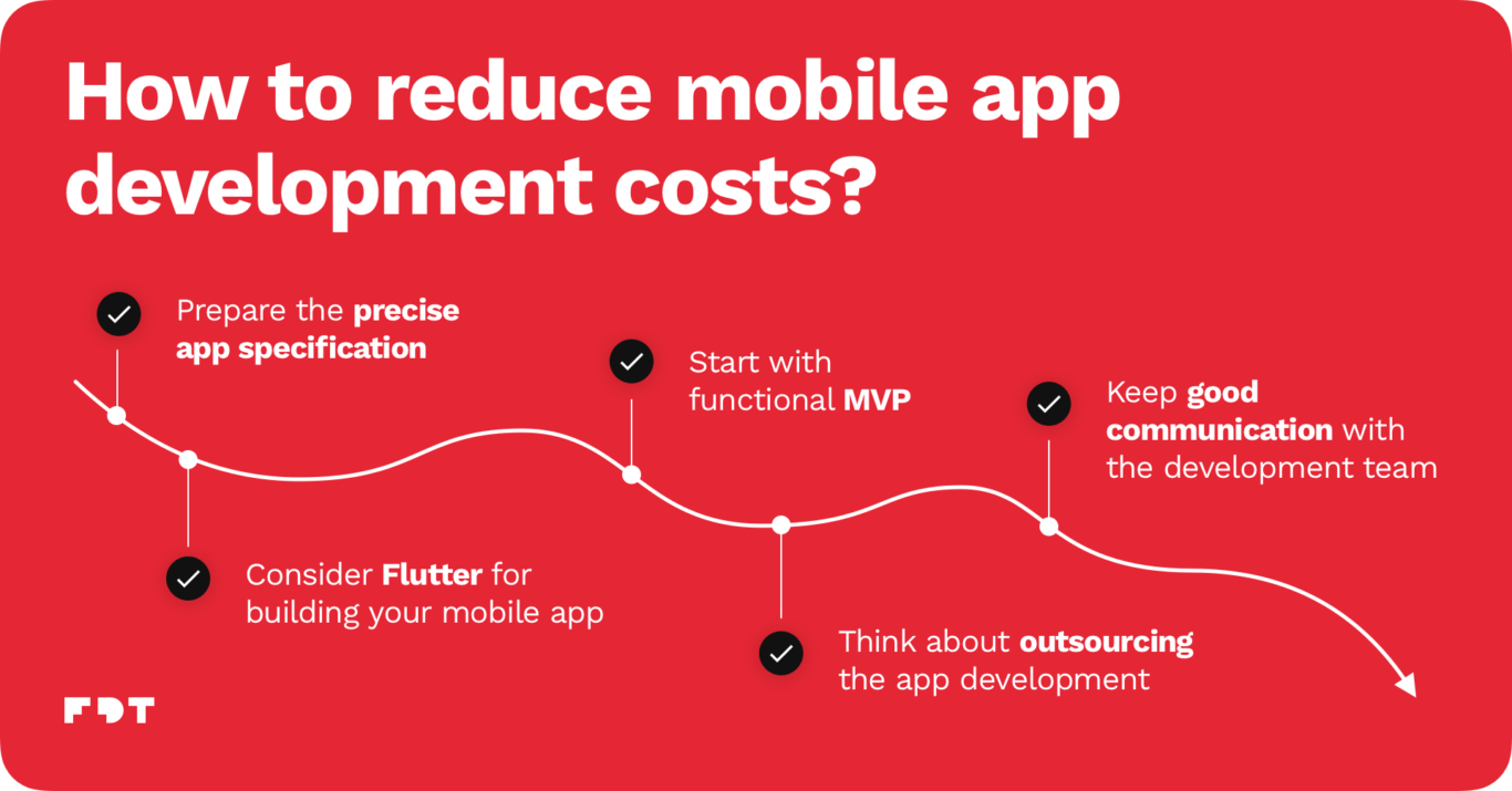 How to reduce mobile app development costs – FiveDotTwelve – Full-cycle ...