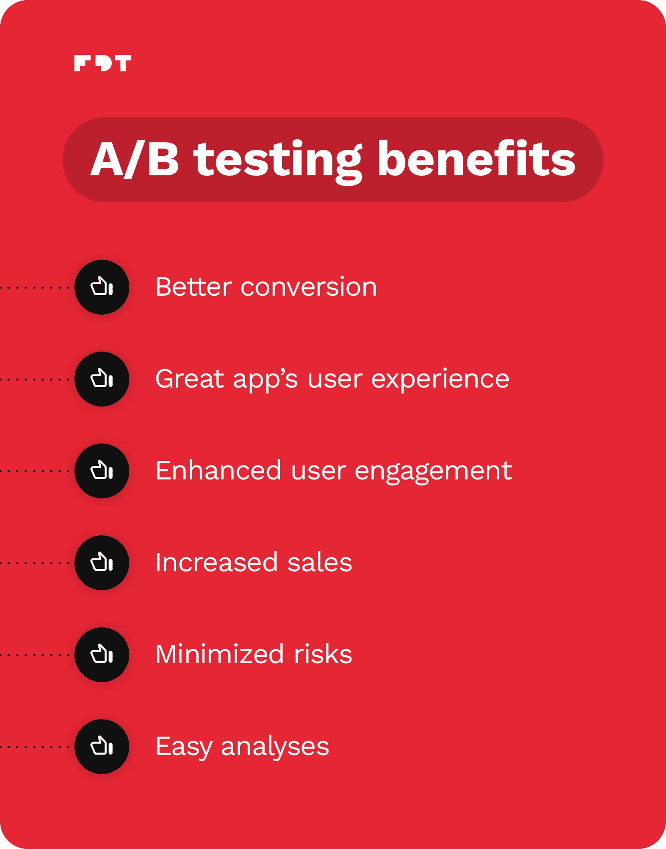 What Is A/B Testing In Mobile Apps And Why You Should Do It ...