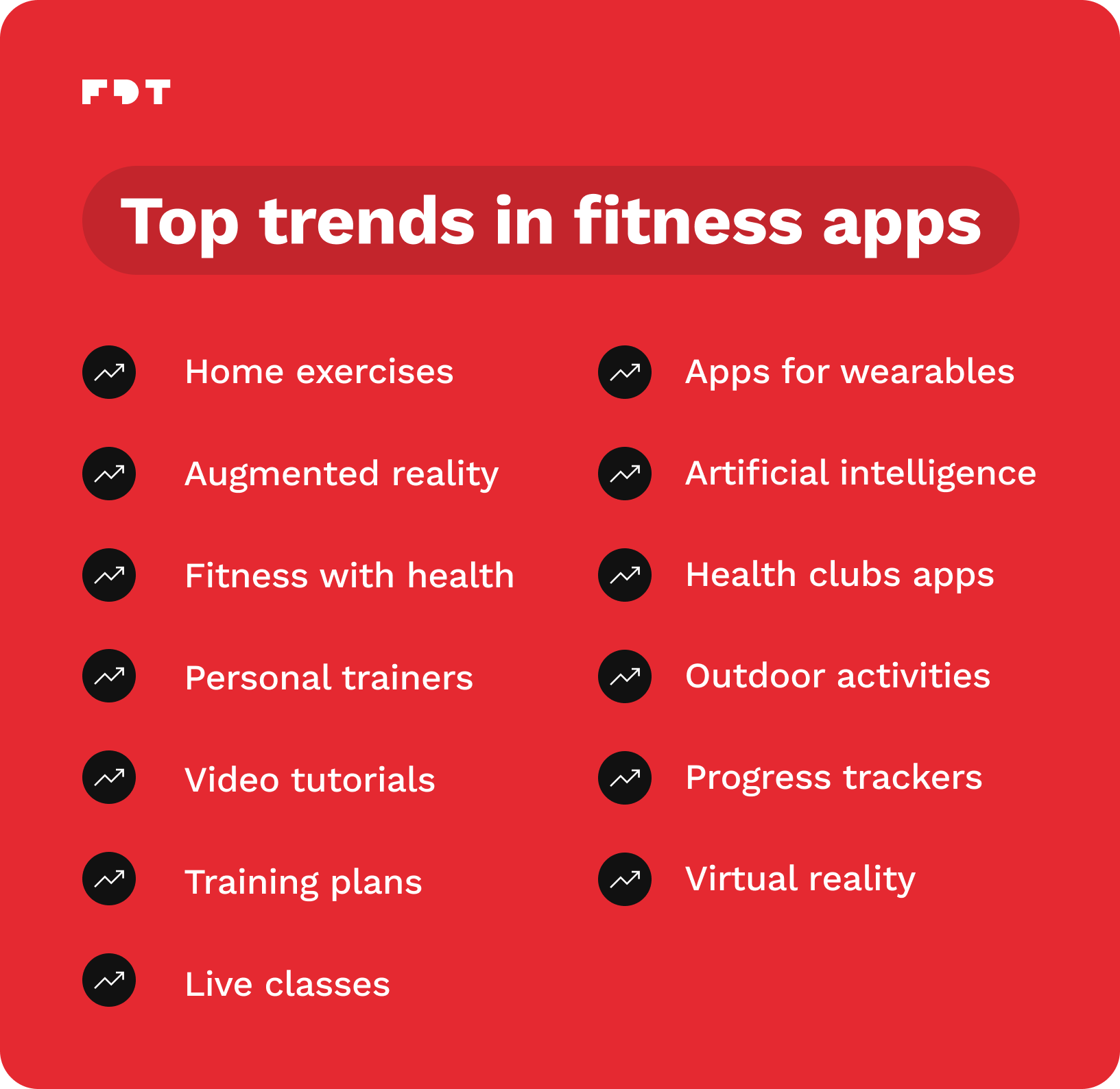 6 Top Fitness Apps In Health And Fitness Industry