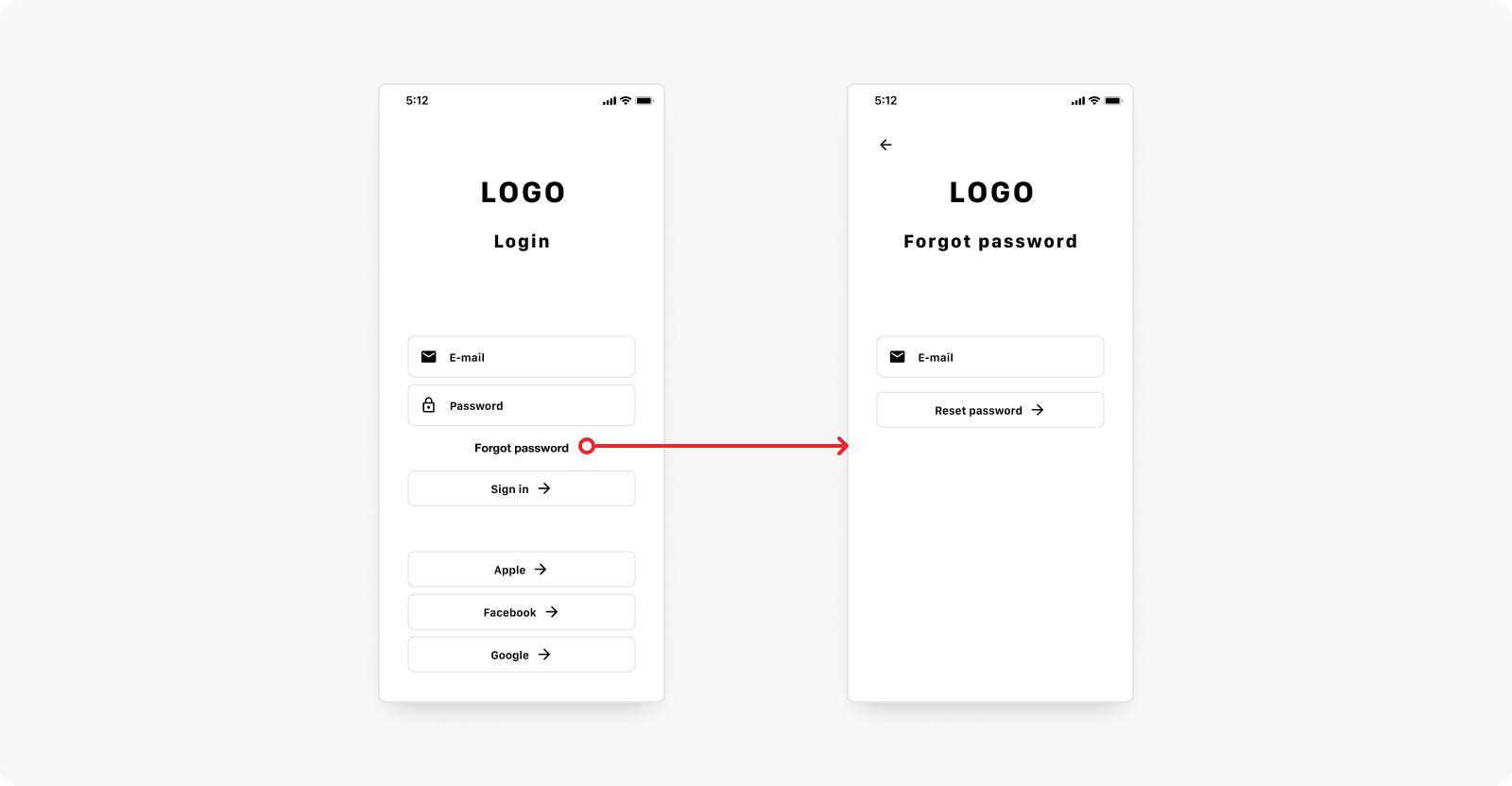 wireframes